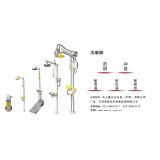 【洗眼器厂家】为什么说正确选择洗眼器非常重要